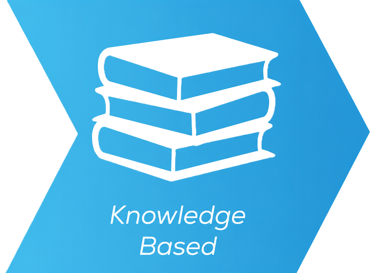 Knowledge based